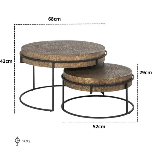 Salontafel Set Jasper - Goud